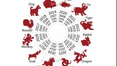 Ramalan Shio untuk Bulan April 2024: Tikus Rasakan Energi Baru, Babi Saatnya Mengasah Komunikasi!